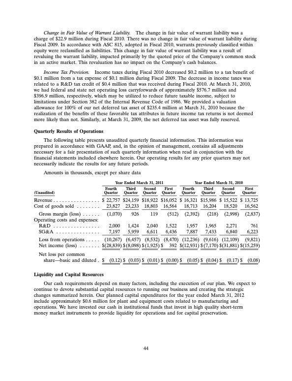 2011-annual-report-capstone-turbine-corporation-064