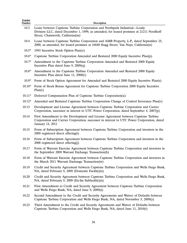 2011-annual-report-capstone-turbine-corporation-076