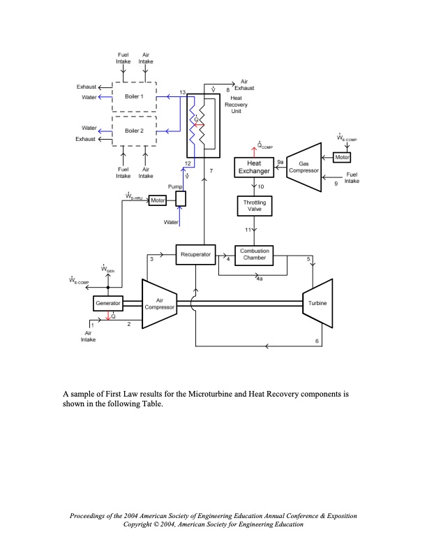 a-60-kw-microturbine-demonstration-facility-phase-ii-instrum-006