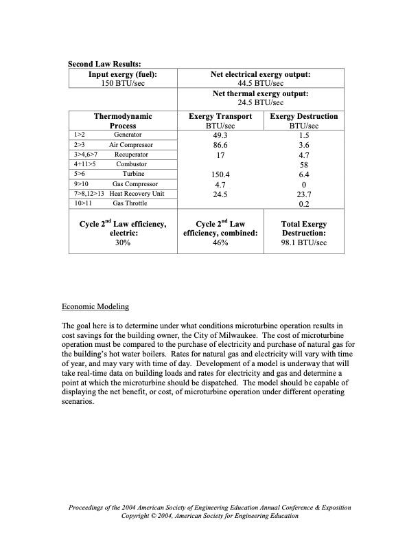 a-60-kw-microturbine-demonstration-facility-phase-ii-instrum-008