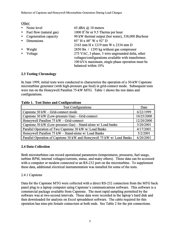behavior-capstone-and-honeywell-microturbine-generators-duri-012