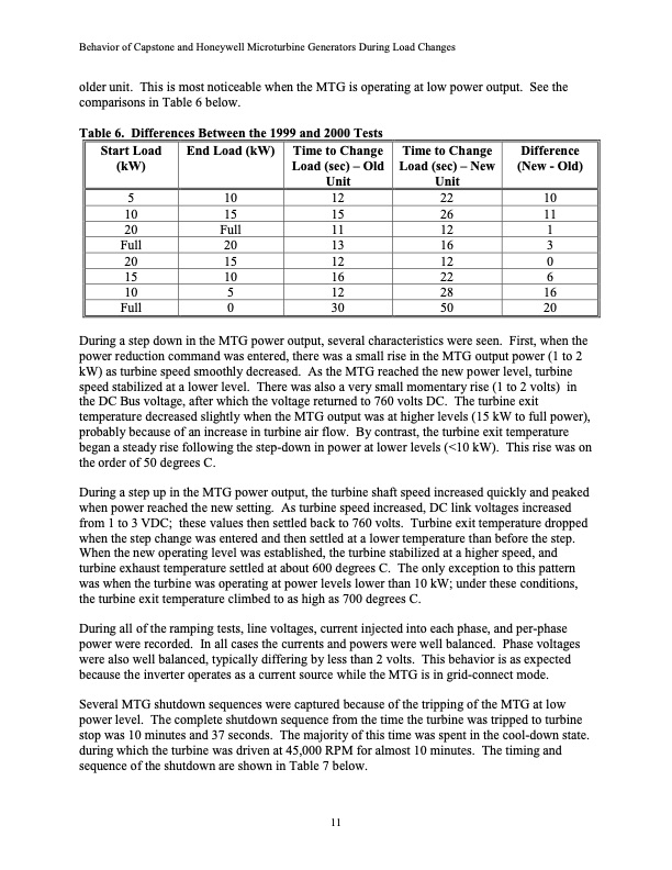 behavior-capstone-and-honeywell-microturbine-generators-duri-018
