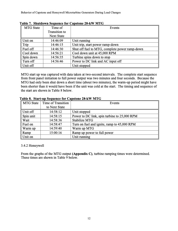 behavior-capstone-and-honeywell-microturbine-generators-duri-019