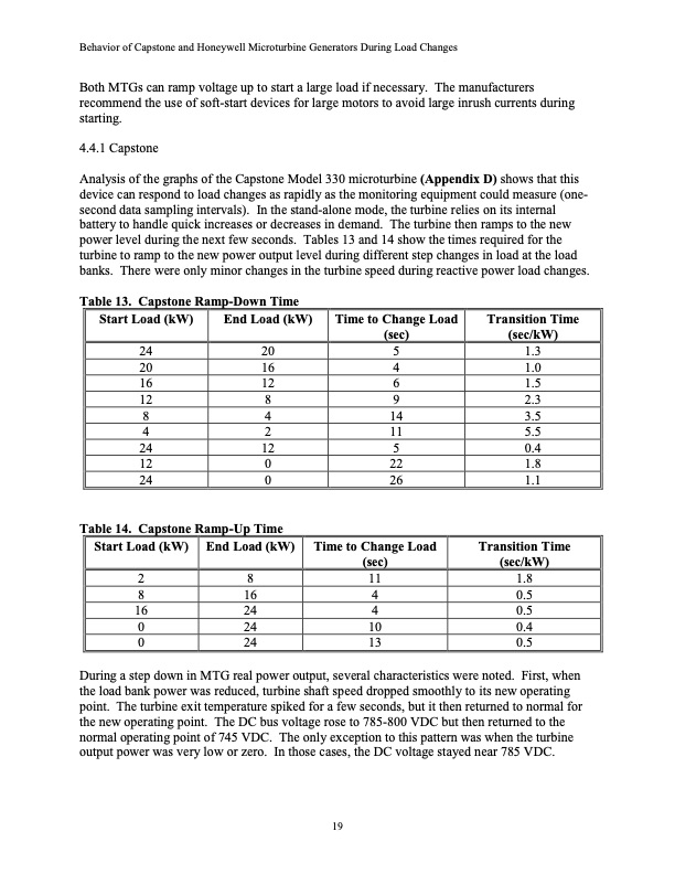 behavior-capstone-and-honeywell-microturbine-generators-duri-026