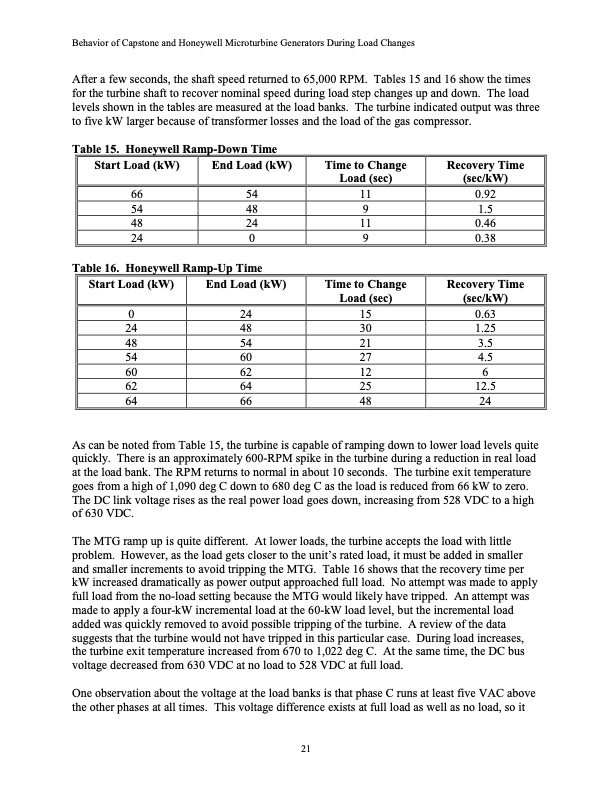 behavior-capstone-and-honeywell-microturbine-generators-duri-028