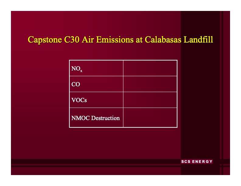 capstone-30-kw-and-60-kw-microturbine-installations-at-landf-018