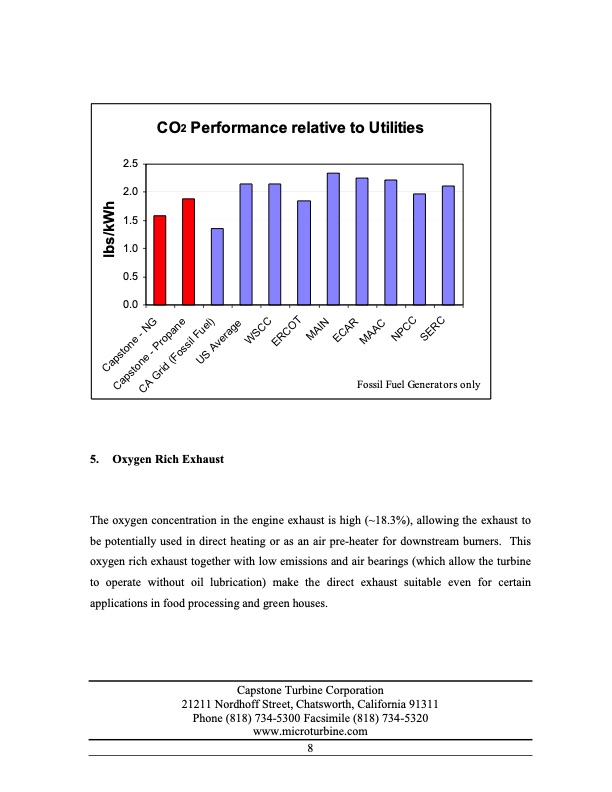 capstone-low-emissions-microturbine-technology-008