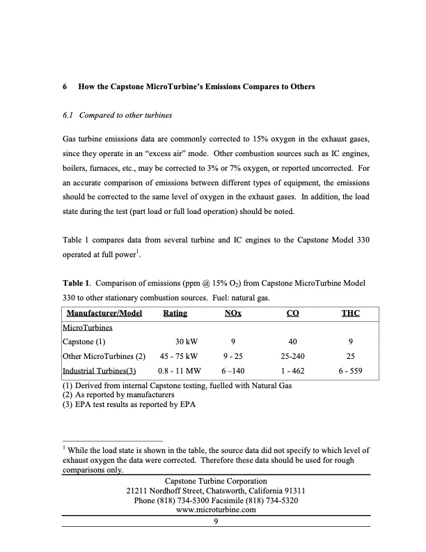 capstone-low-emissions-microturbine-technology-009