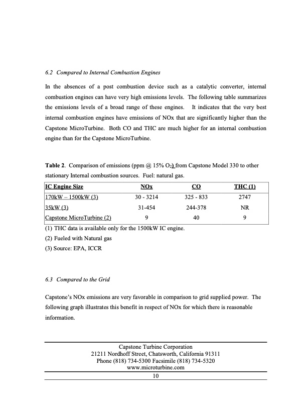 capstone-low-emissions-microturbine-technology-010