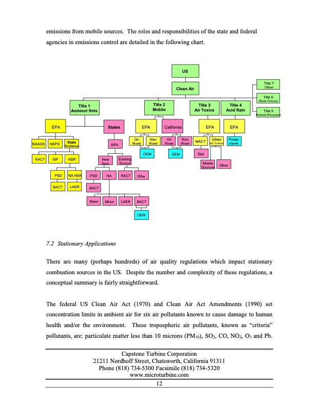 capstone-low-emissions-microturbine-technology-012