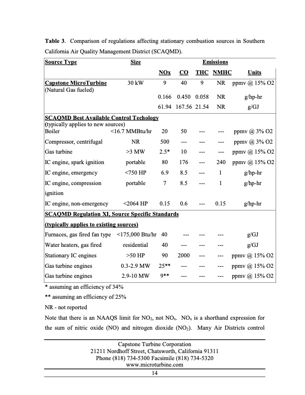 capstone-low-emissions-microturbine-technology-014