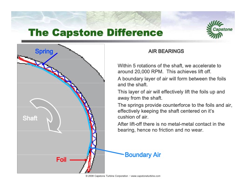 capstone-microturbine-oil-and-gas-industry-003
