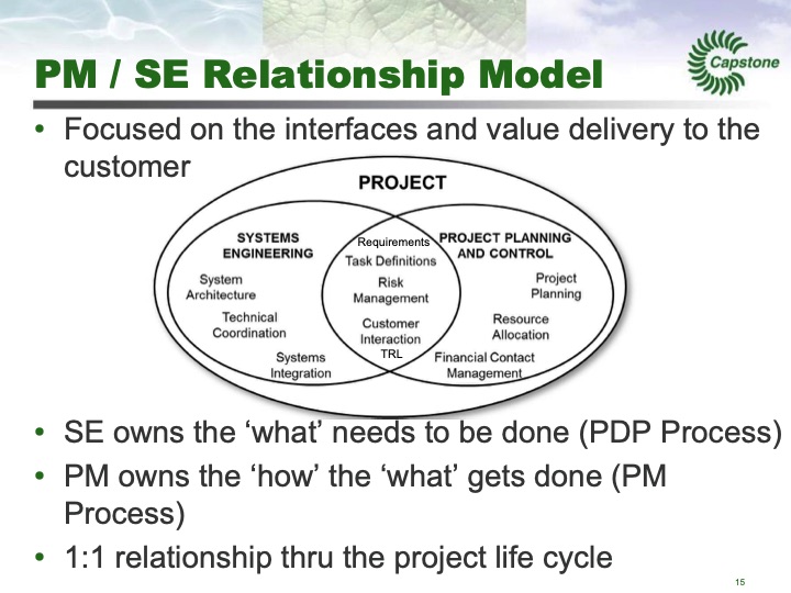 capstone-turbine-analyst-day-march-6-2013-016
