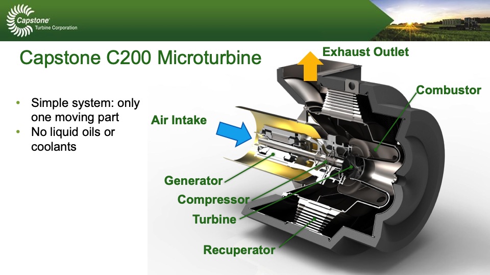 capstone-turbine-chp-solutions-industrial-applications-007