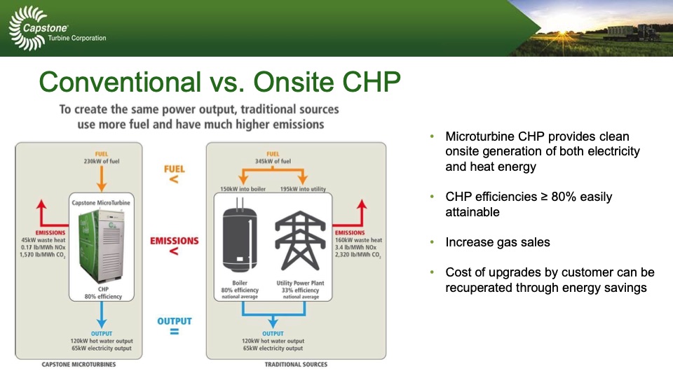 capstone-turbine-chp-solutions-industrial-applications-011