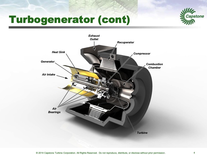 capstone-turbine-corporation-005