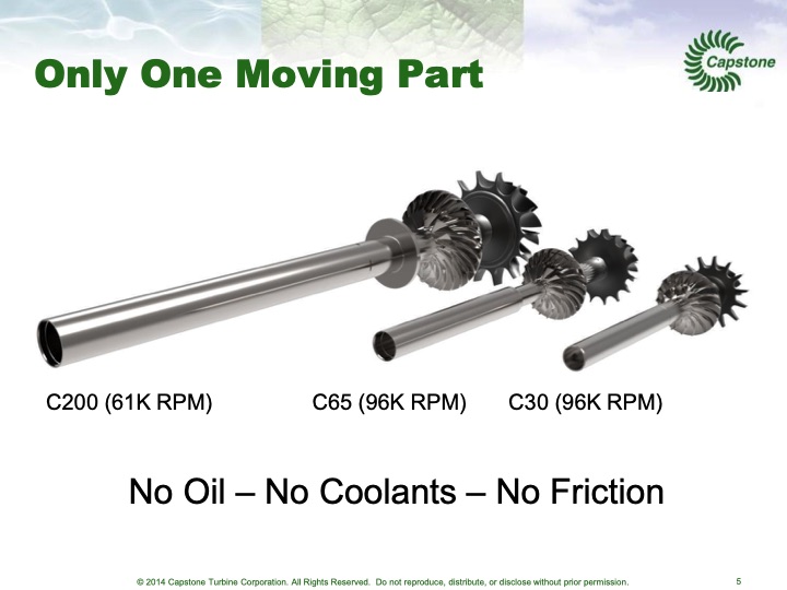 capstone-turbine-corporation-006