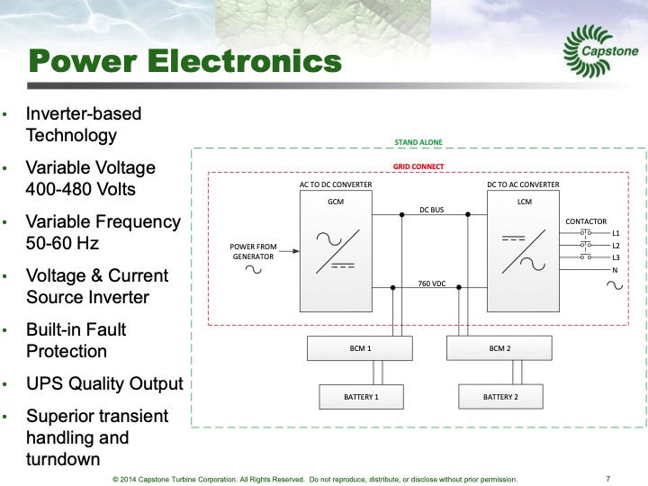 capstone-turbine-corporation-008