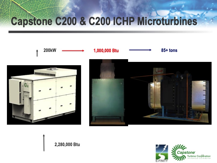 capstone-turbine-small-scale-chp--and--cchp-solutions-011