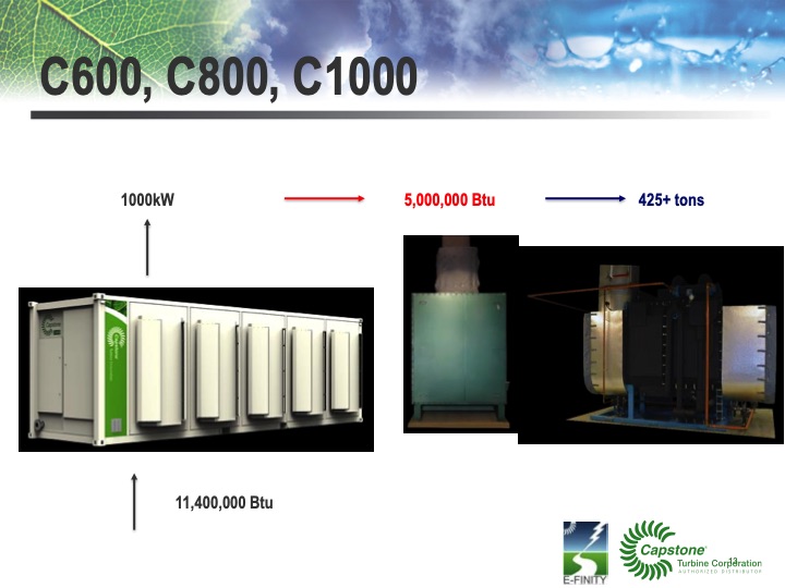 capstone-turbine-small-scale-chp--and--cchp-solutions-013