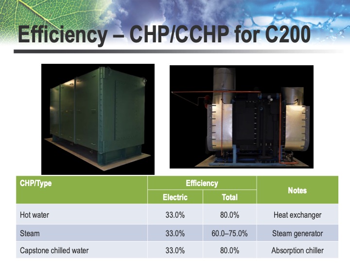 capstone-turbine-small-scale-chp--and--cchp-solutions-015