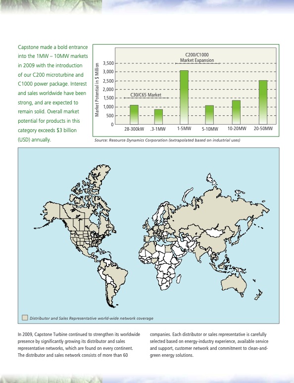 capstones-global-presence-003