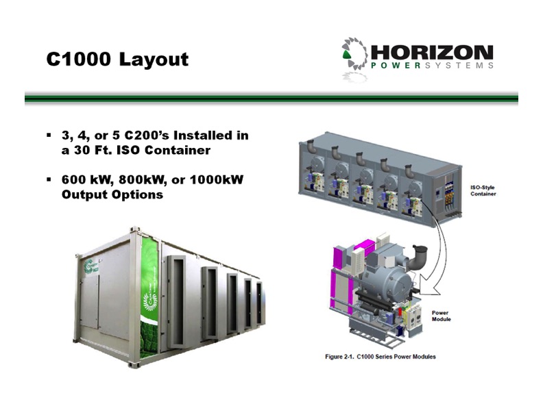 chp2012-027