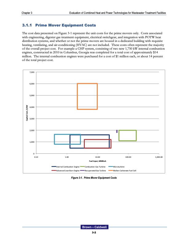 combined-heat-and-power-technologies-wastewater-facilities-047