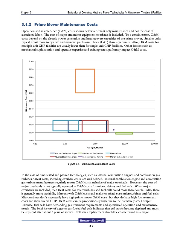 combined-heat-and-power-technologies-wastewater-facilities-048
