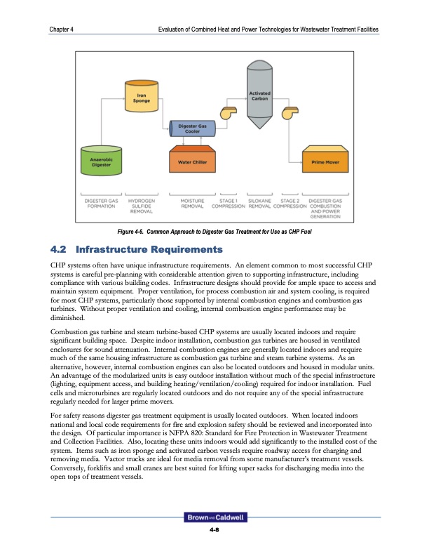 combined-heat-and-power-technologies-wastewater-facilities-060