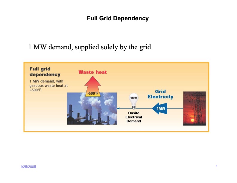 energy-savings-power-reliability-environmental-stewardship-t-004