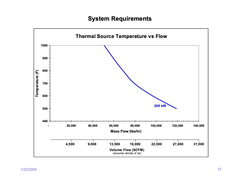 energy-savings-power-reliability-environmental-stewardship-t-015
