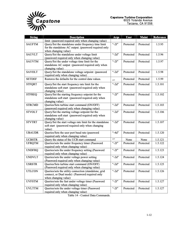 engineering-specification-communication-protocol-019