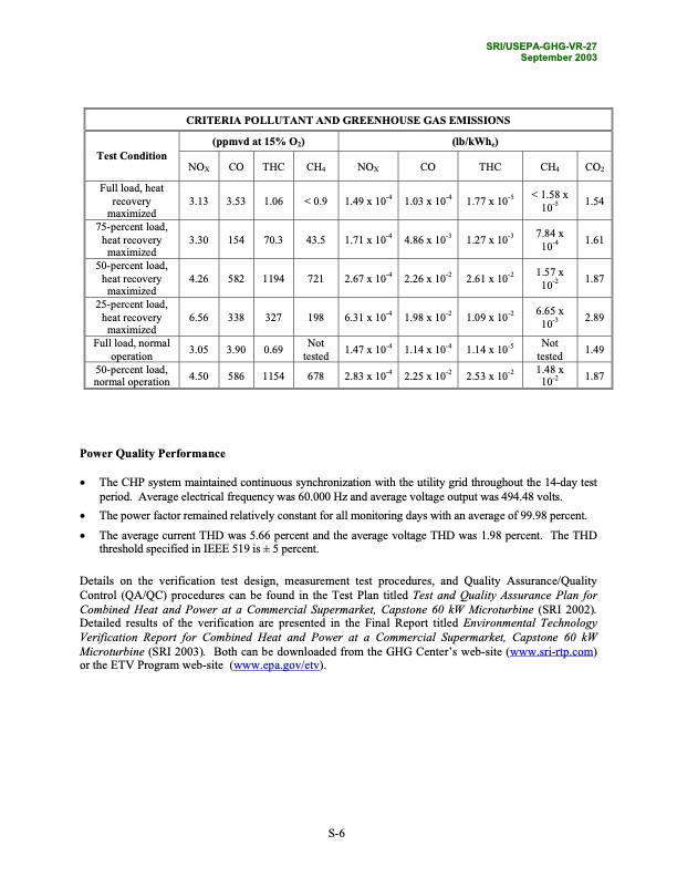 environmental-technology-verification-report-008