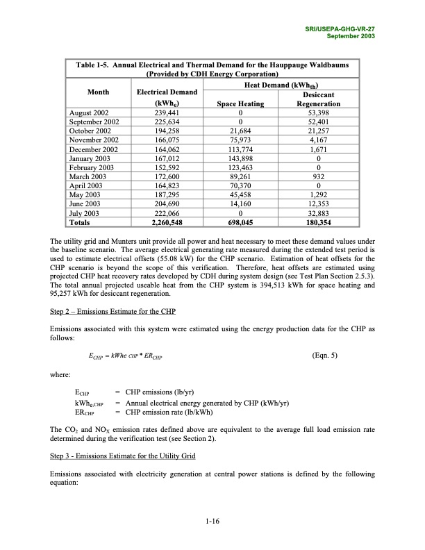 environmental-technology-verification-report-032