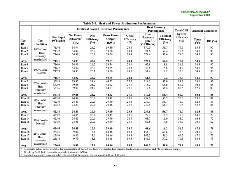 environmental-technology-verification-report-038