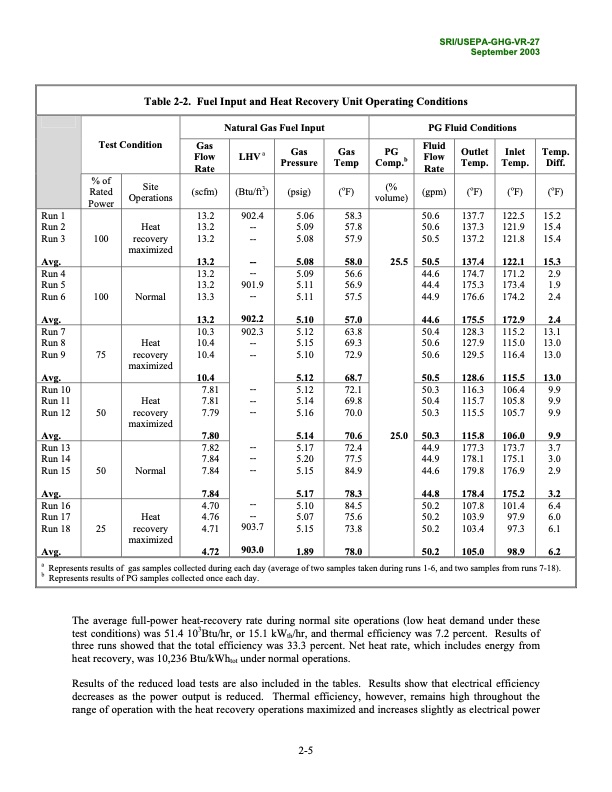 environmental-technology-verification-report-039