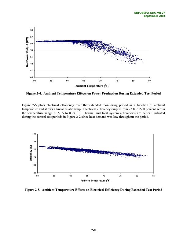 environmental-technology-verification-report-042