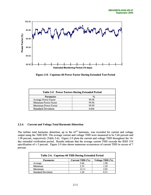 environmental-technology-verification-report-045