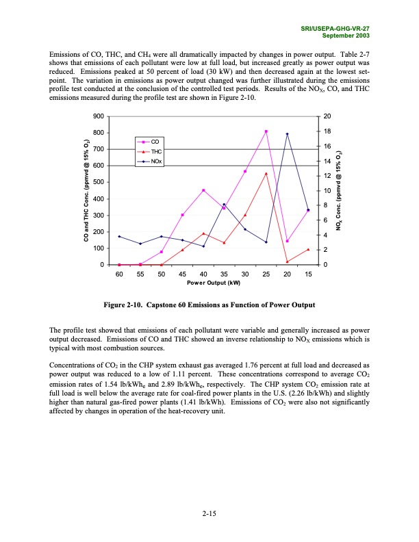 environmental-technology-verification-report-049