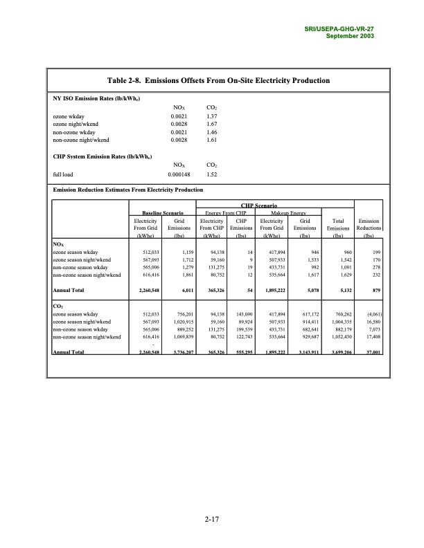 environmental-technology-verification-report-051