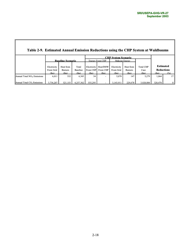 environmental-technology-verification-report-052