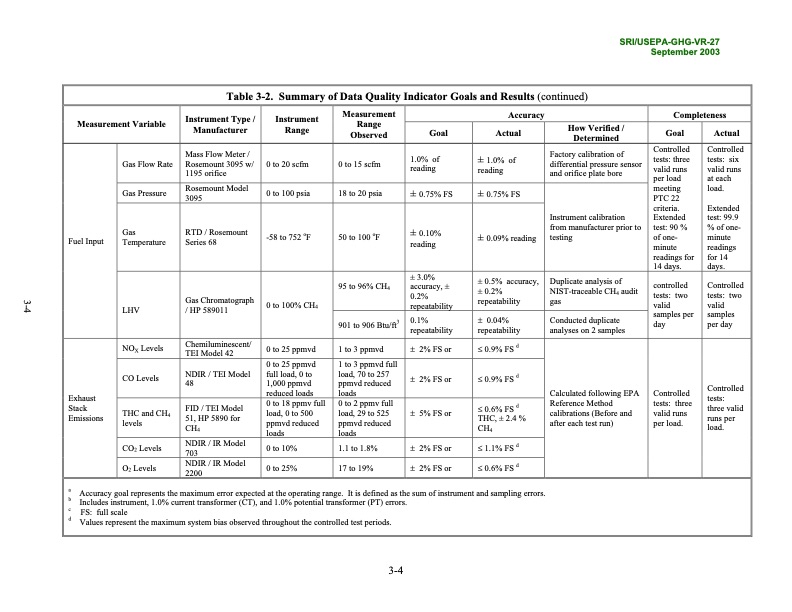 environmental-technology-verification-report-056