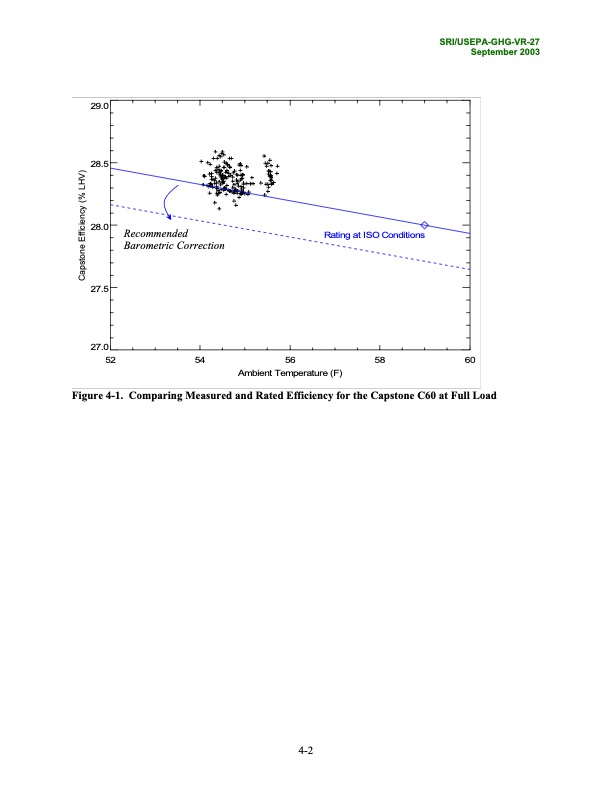 environmental-technology-verification-report-068