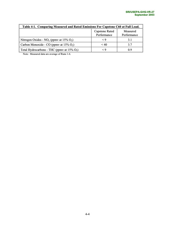 environmental-technology-verification-report-070