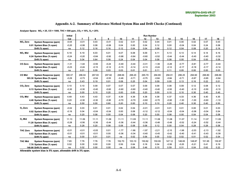 environmental-technology-verification-report-078
