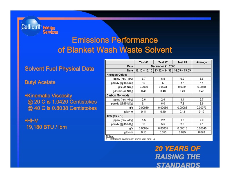experience-with-c30-capstone-microturbine-liquid-waste-fuel-006