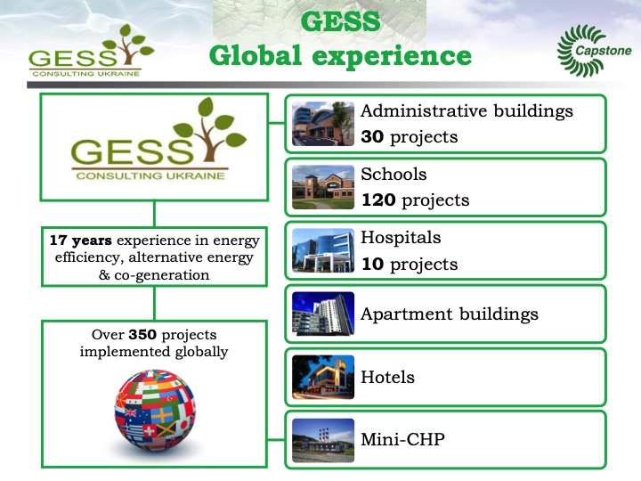 gess-consulting-ukraine-presents-private-co-generation-bioma-003