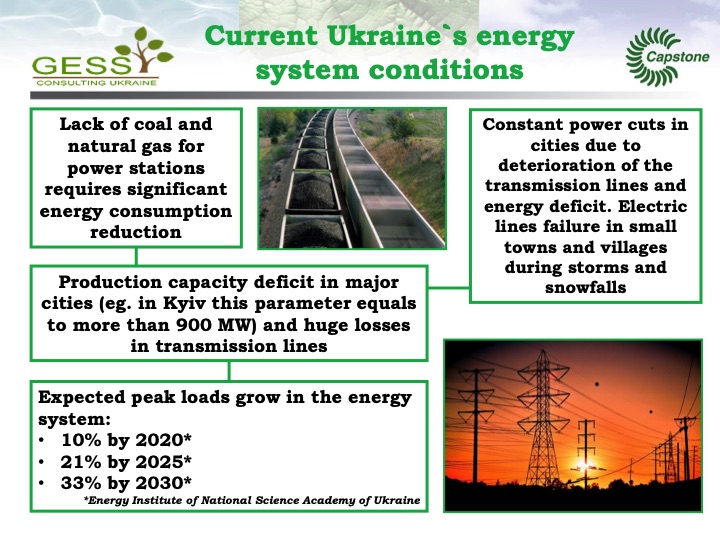 gess-consulting-ukraine-presents-private-co-generation-bioma-006