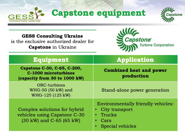 gess-consulting-ukraine-presents-private-co-generation-bioma-012